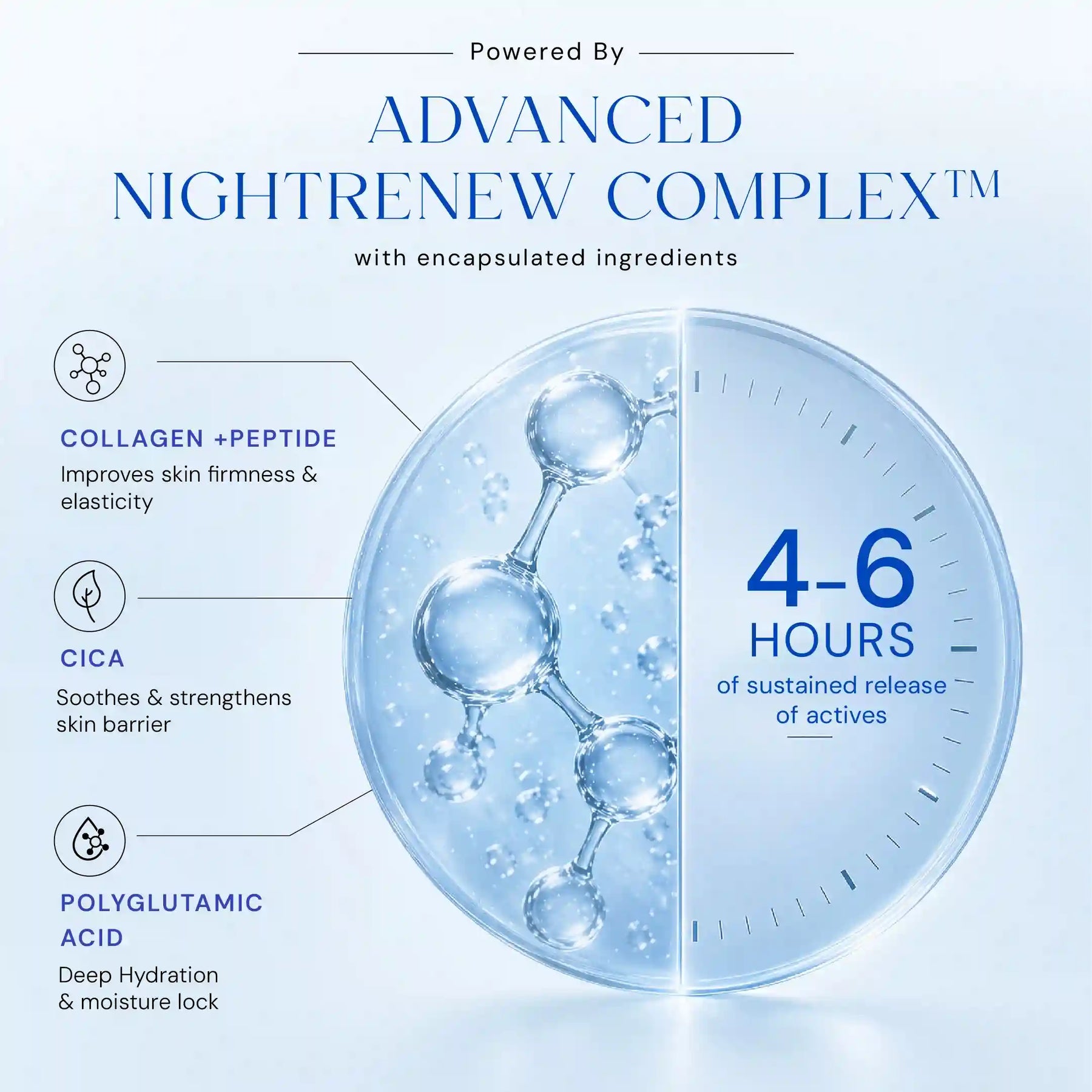 Deep Revitalise Hydration Crème with PGA & Panthenol