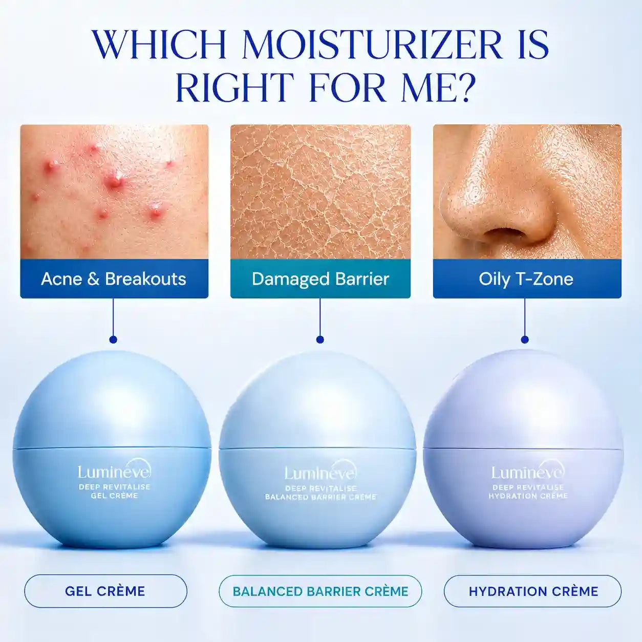 Deep Revitalise Oil Control Crème with Zinc PCA