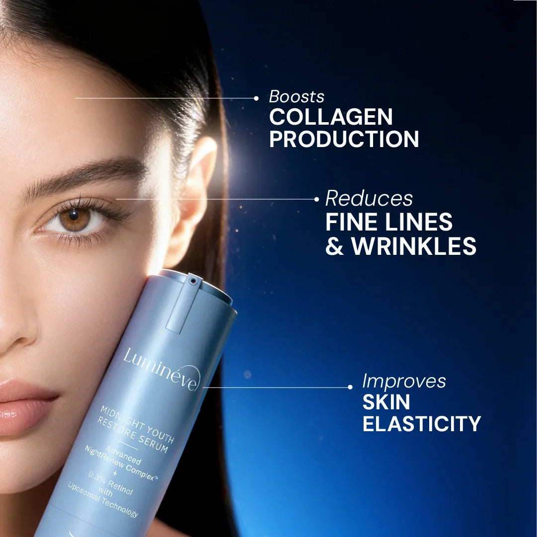 10% Vitamin C Serum +  0.3% Retinol Serum