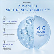 10% Vitamin C Serum +  0.3% Retinol Serum