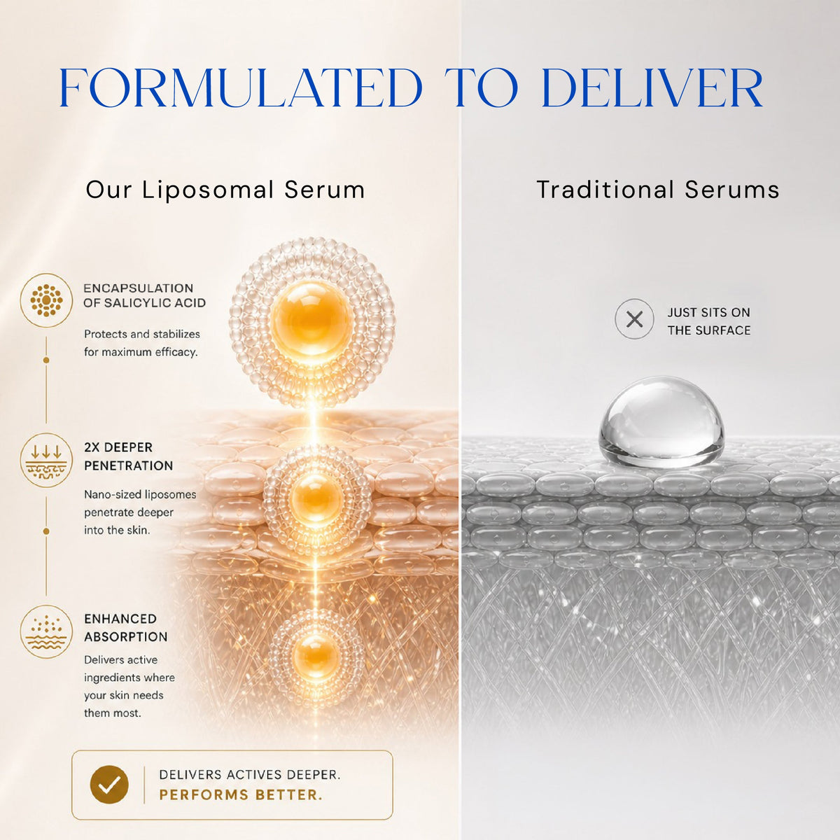 10% Vitamin C Serum +  0.3% Retinol Serum