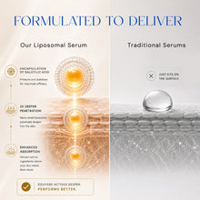 Youth Clarifying Serum with 2% Salicylic Acid & Zinc PCA