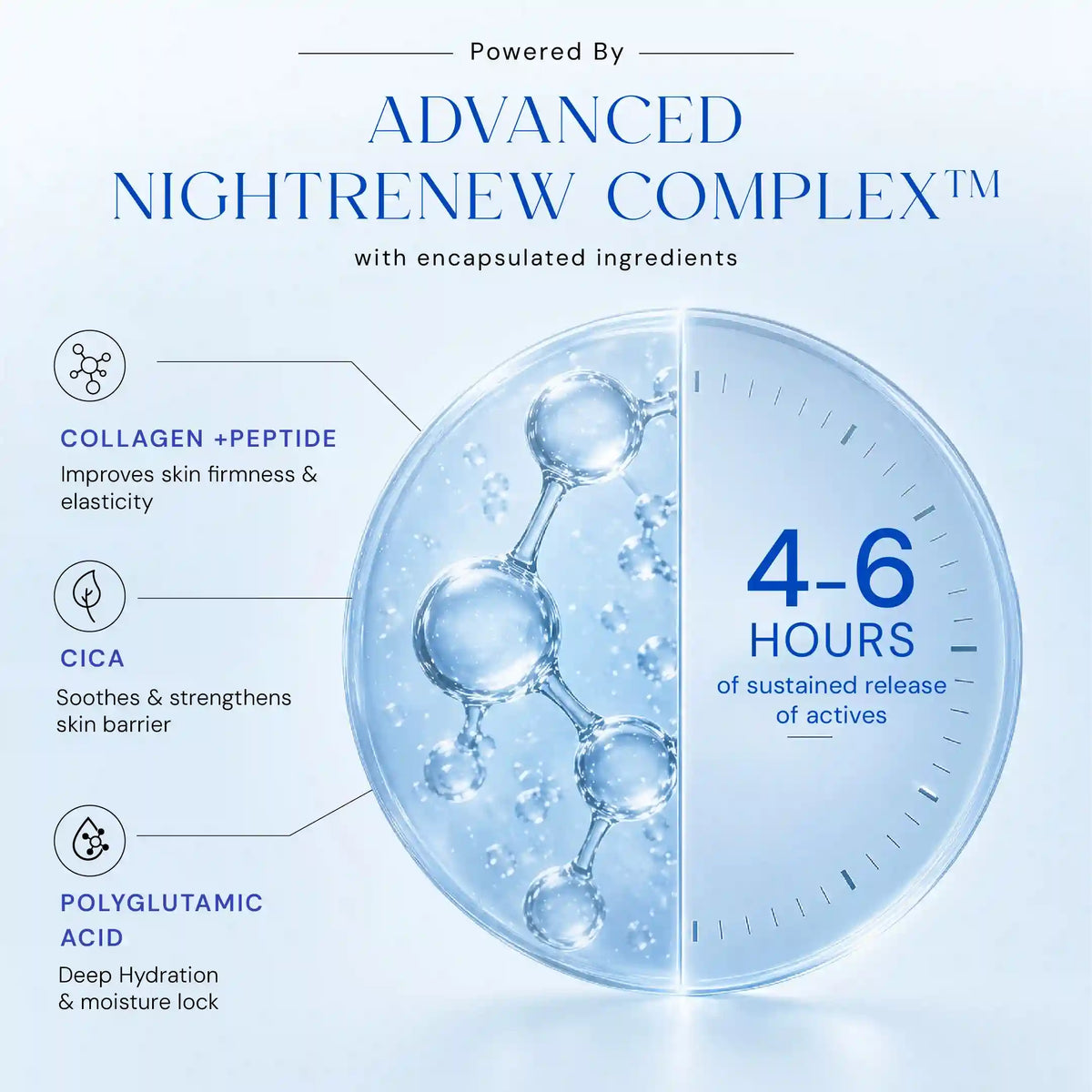 10% Vitamin C Serum +  0.3% Retinol Serum