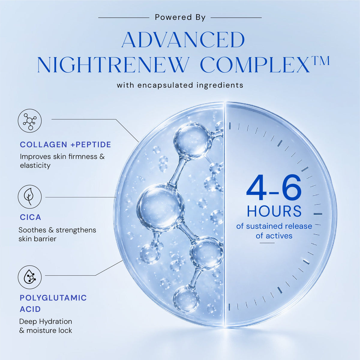10% Vitamin C Serum +  0.3% Retinol Serum