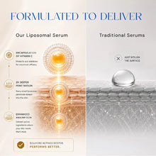 10% Niacinamide Serum + Balanced Barrier Crème
