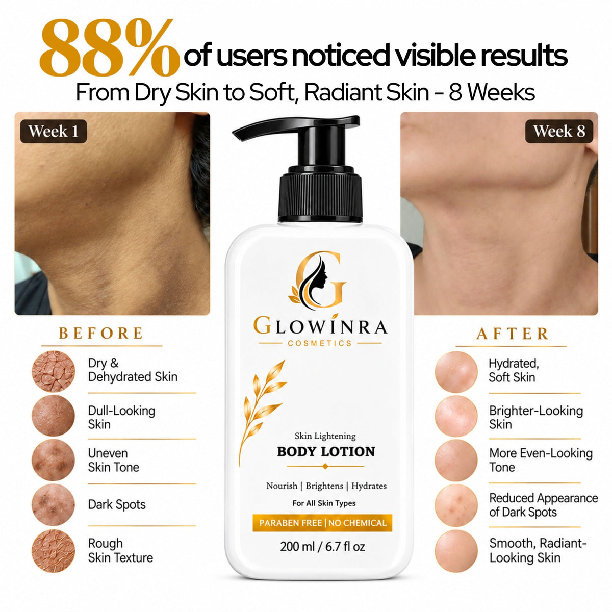 Skin Brightening Body Lotion