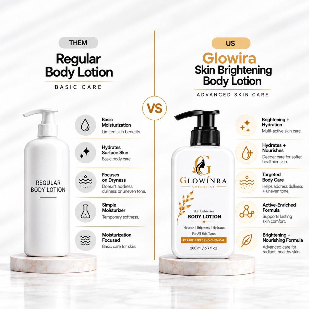Skin Brightening Body Lotion
